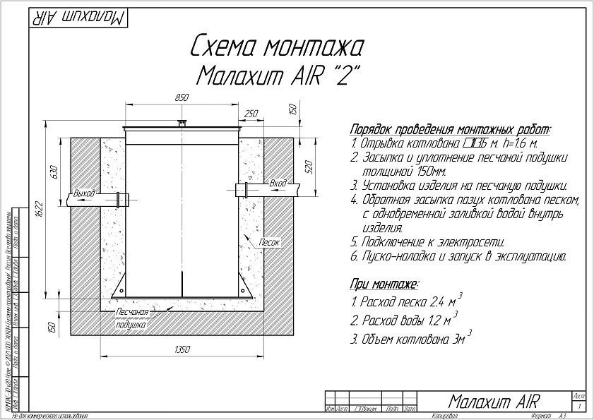 Септик Малахит AIR 2 ПР