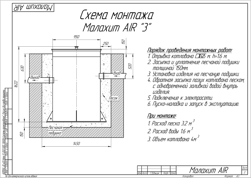 Септик Малахит AIR 3 ПР