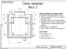 Септик Малахит NERO 3 ПР